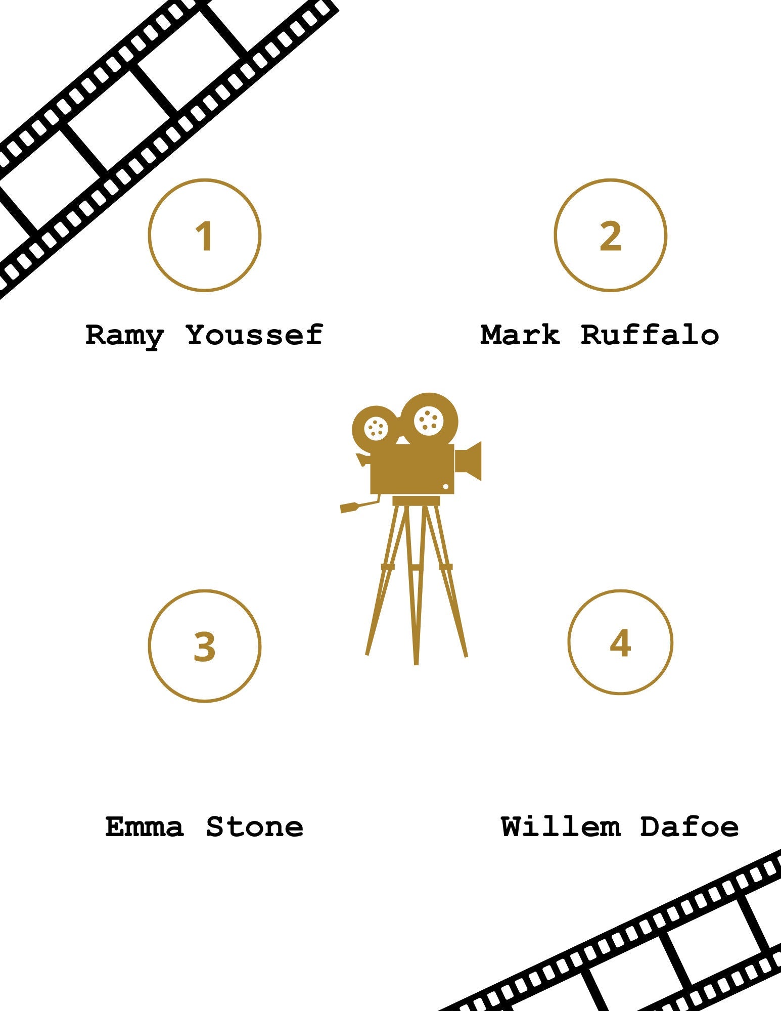 Poor Things Movie Script Gift for Film Buffs Gift for Movie Lovers Gift for Friend Memorabilia for Film Gift Ideas