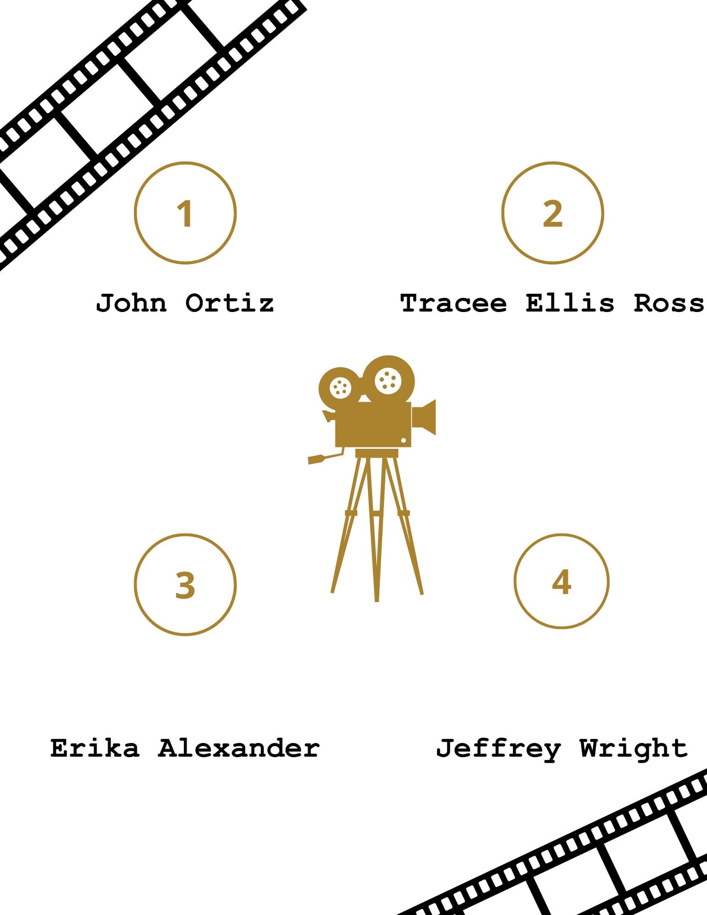 American Fiction Movie Script Screenplay Gift for Film Buffs Gift for Movie Lovers Gift Idea Movie Memorabilia Gift for Friend Gift Ideas